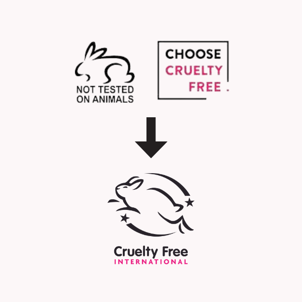 Choose Cruelty Free Australia
